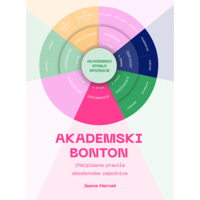 Akademski bonton