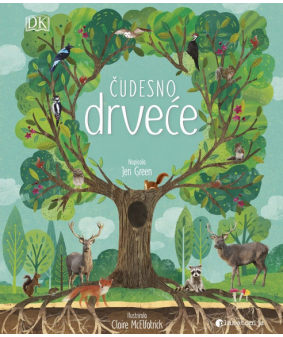 Čudesno drveće